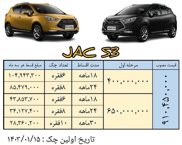 شرایط فروش اقساطی جک S3