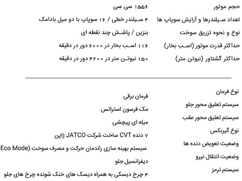 va24rnu410908l502ccv - مشخصات کامل خودروی لوکسژن S3 در ایران
