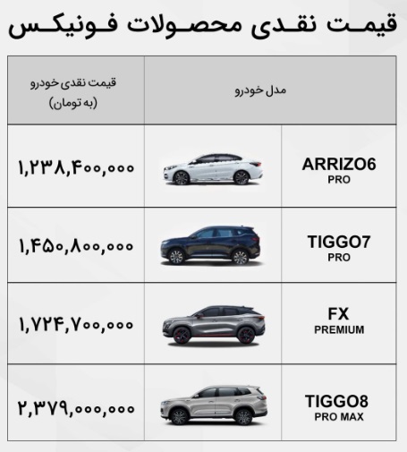 قیمت فروش نقدی محصولات مدیران خودرو