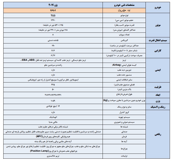 تولید پژو 207 با موتور 206 از سال 1402