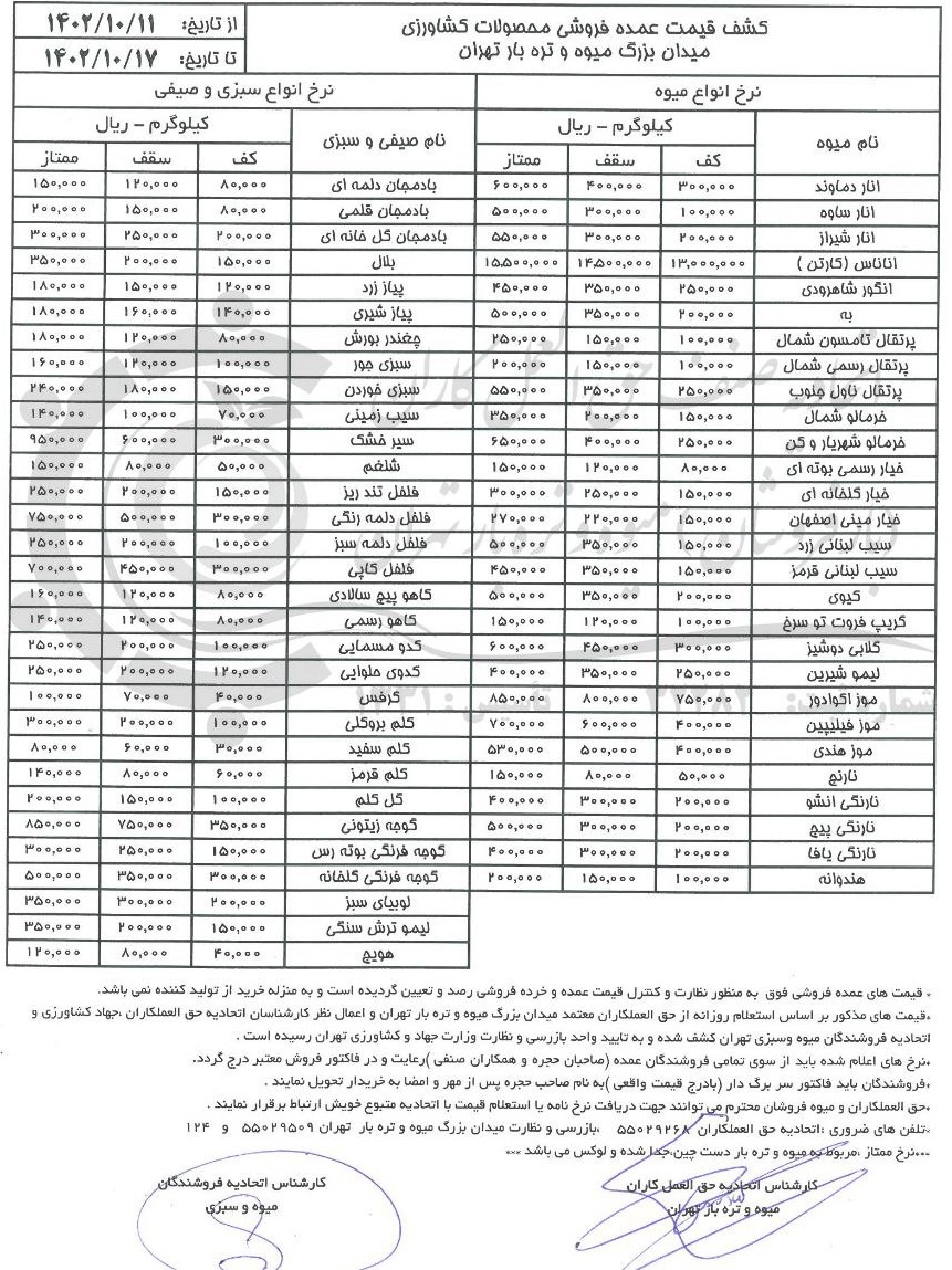 قیمت عمده فروشی میوه