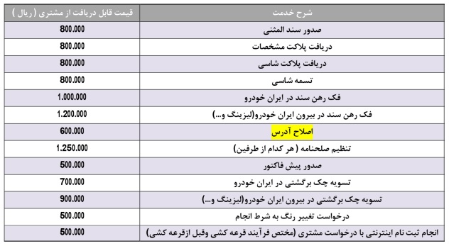 تعرفه جدید خدمات در نمایندگی های ایران خودرو - تیر 1401