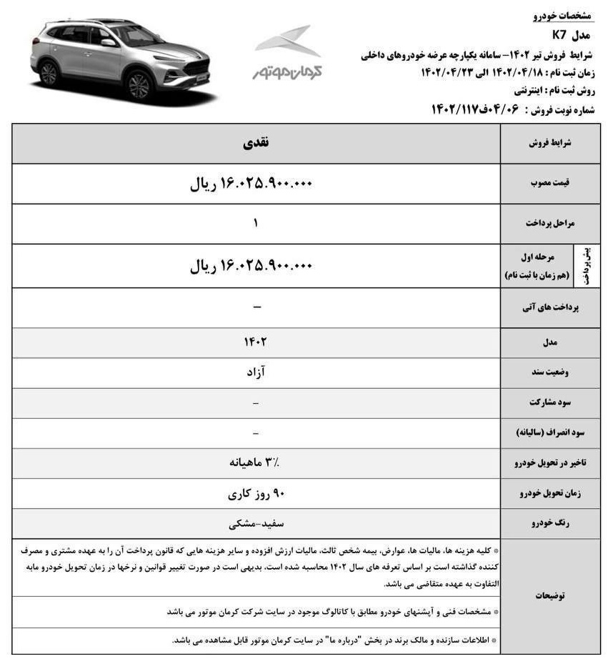 طرح جدید فروش محصولات کرمان موتور با قیمت جدید