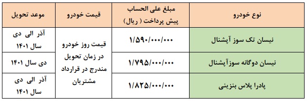 طرح جدید پیش فروش وانت نیسان - مرداد 1401