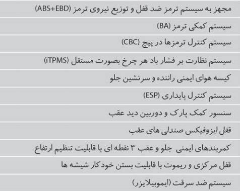wwosytyyv447eyw4fq06 - مشخصات کامل خودروی MG360 توربو در ایران - بهمن 96