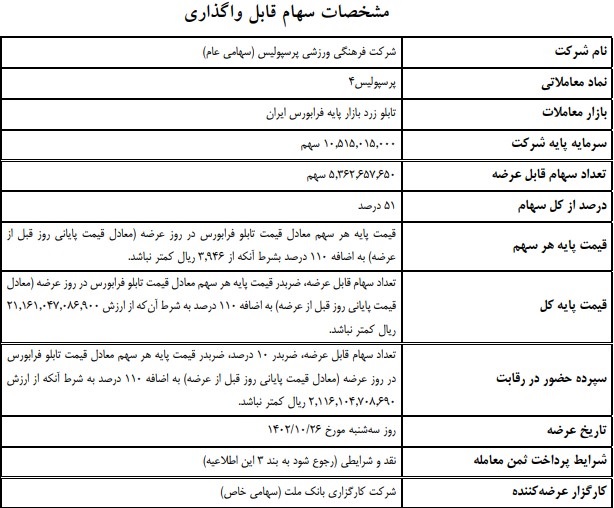 لغو عرضه 51 درصد سهام کنترلی استقلال و پرسپولیس