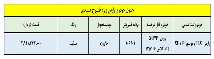 طرح تبدیل حواله‌های پژو پارس سفارشی