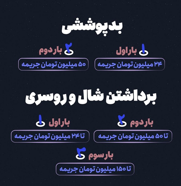 میزان جریمه‌ در لایحۀ حجاب