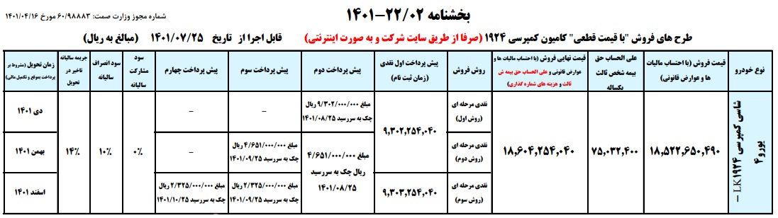 طرح فروش 1924 کمپرسی طرح فروش 1924 کمپرسی