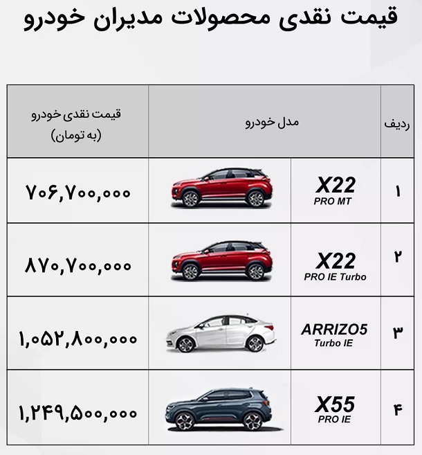 قیمت فروش نقدی محصولات مدیران خودرو