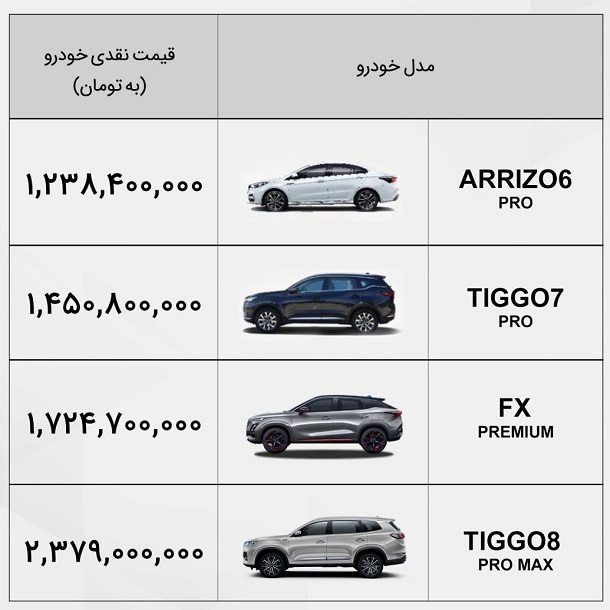 قیمت نقدی محصولات مدیران خودرو (مرداد 1402)