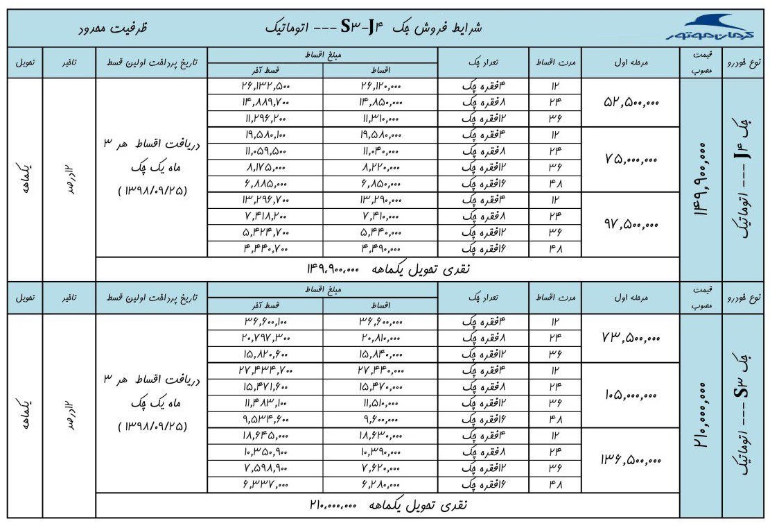 طرح جدید فروش نقد و اقساطی جک S3 و جک J4 - مهر 98 