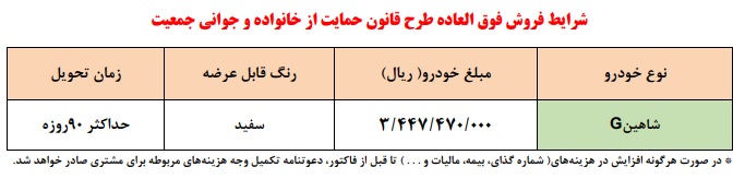 طرح فروش فوری خودرو شاهین - دی 1401