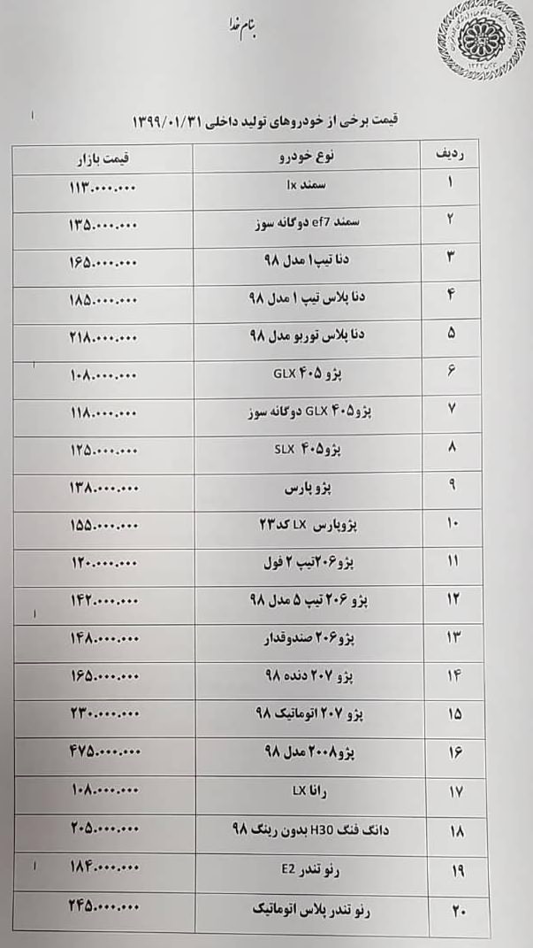 قیمت روز خودرو در بازار تهران - 31 فروردین 99