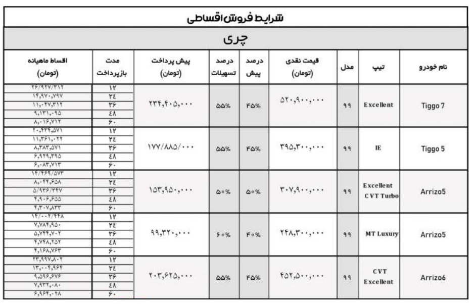 فروش نقد و اقساط محصولات چری - تیر 99