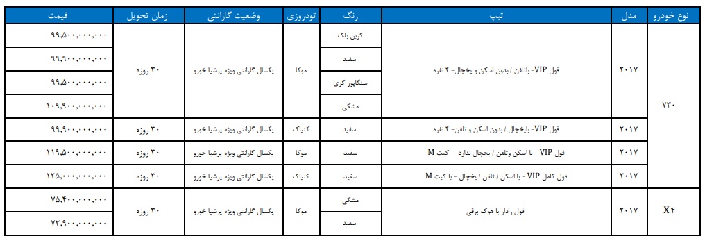لیست قیمت جدید محصولات بی ام و در ایران - آذر 1401