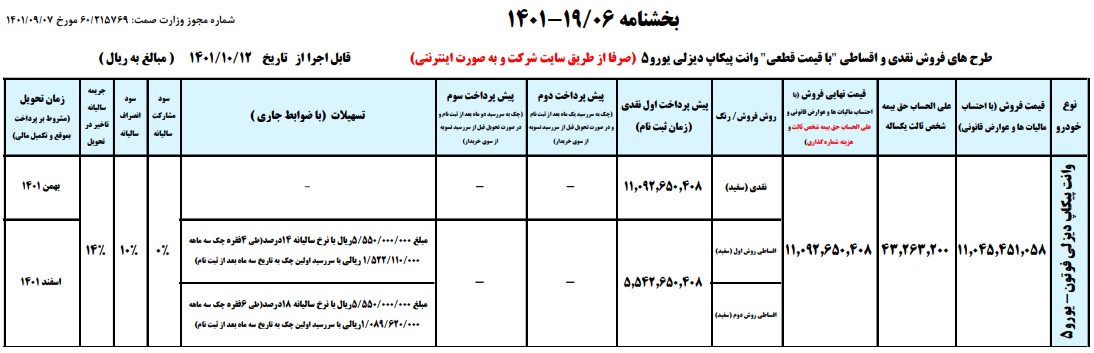 بخشنامه پیکاپ فوتون دیزل ایران خودرو (دی 1401)