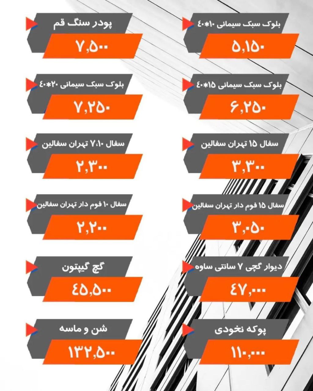 اعلام قیمت جدید مصالح ساختمانی 1401/03/24