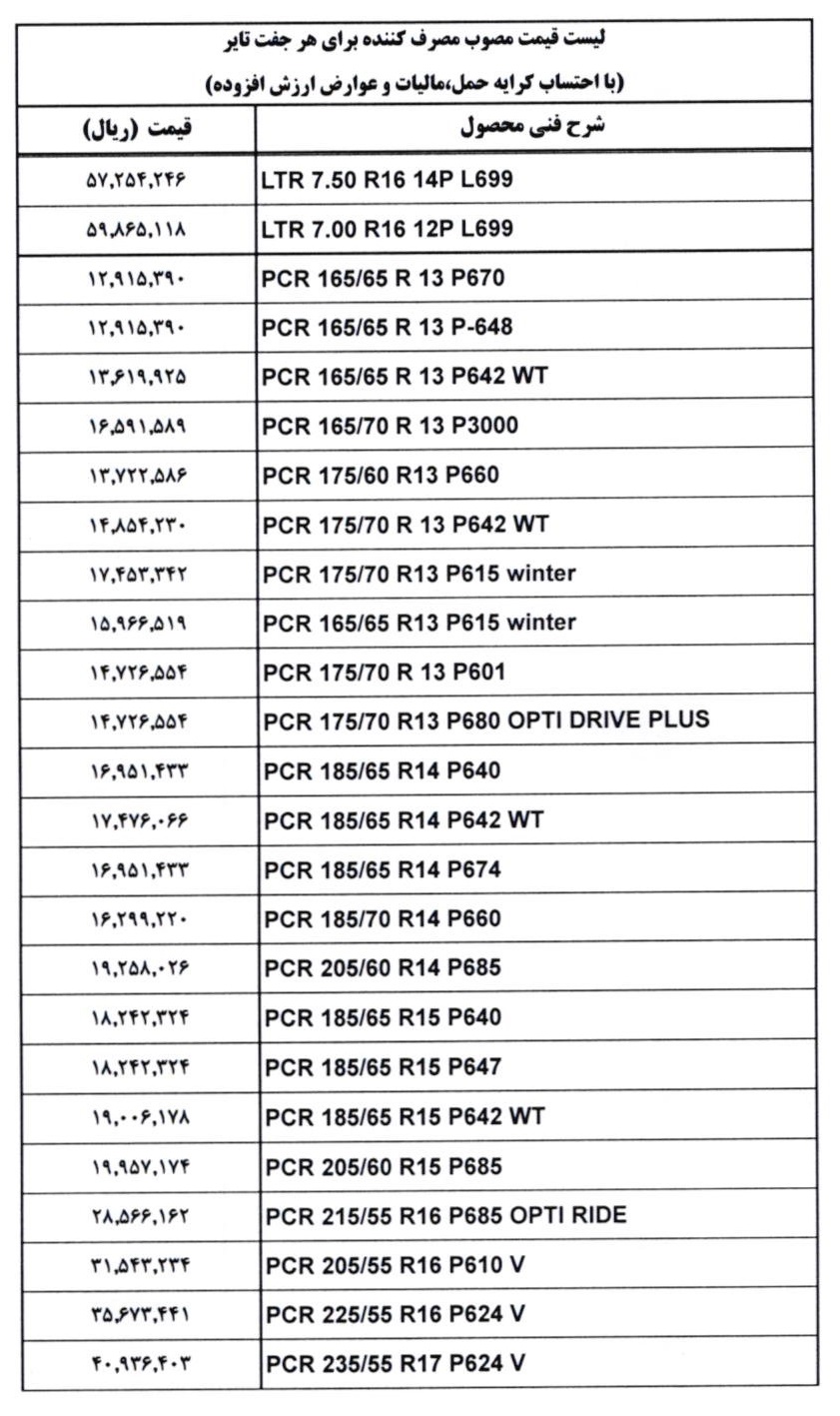 قیمت جدید و مصوب لاستیک های بارز اعلام شد (اسفند 1401)